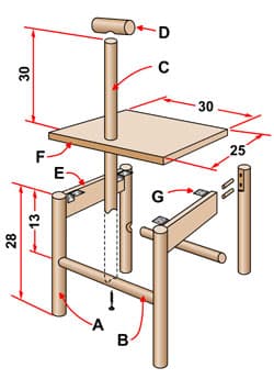 <p data-block-key="pgrx8">Pikkujakkaran rakennekuva (Kuva Keijo Aulu, Rakentajan arkisto)</p>