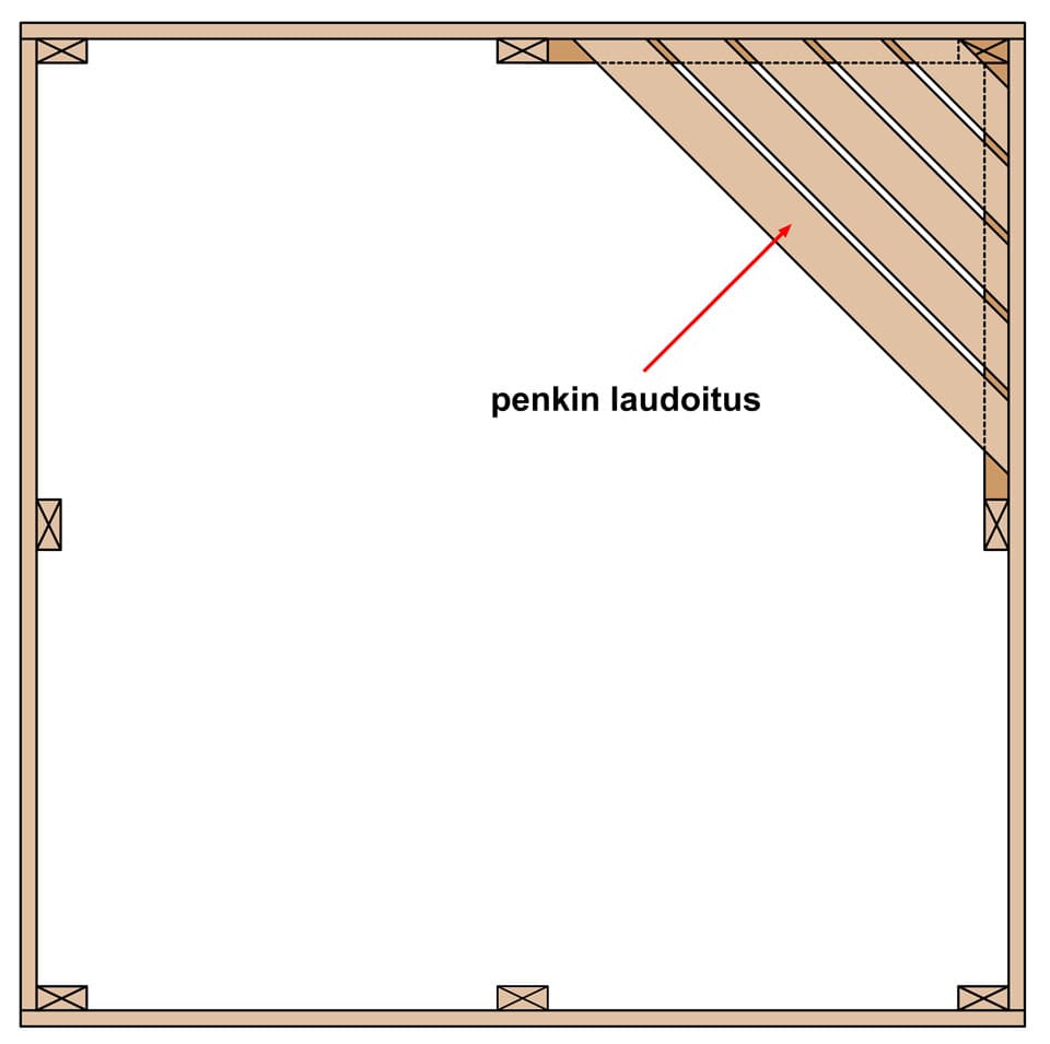 <p data-block-key="mbjff">Istuin hiekkalaatikon kulmaan. (Kuva Keijo Aulu, Rakentajan Arkisto)</p>