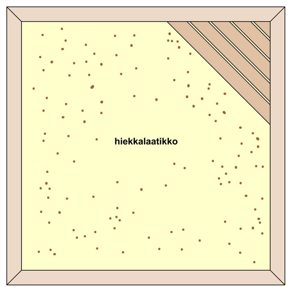 <p data-block-key="qai4q">Lisää päällilaudat hiekkalaatikkoon. (Kuva Keijo Aulu, Rakentajan Arkisto)</p>