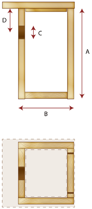 <p data-block-key="6labd">Pöntön mitat</p>