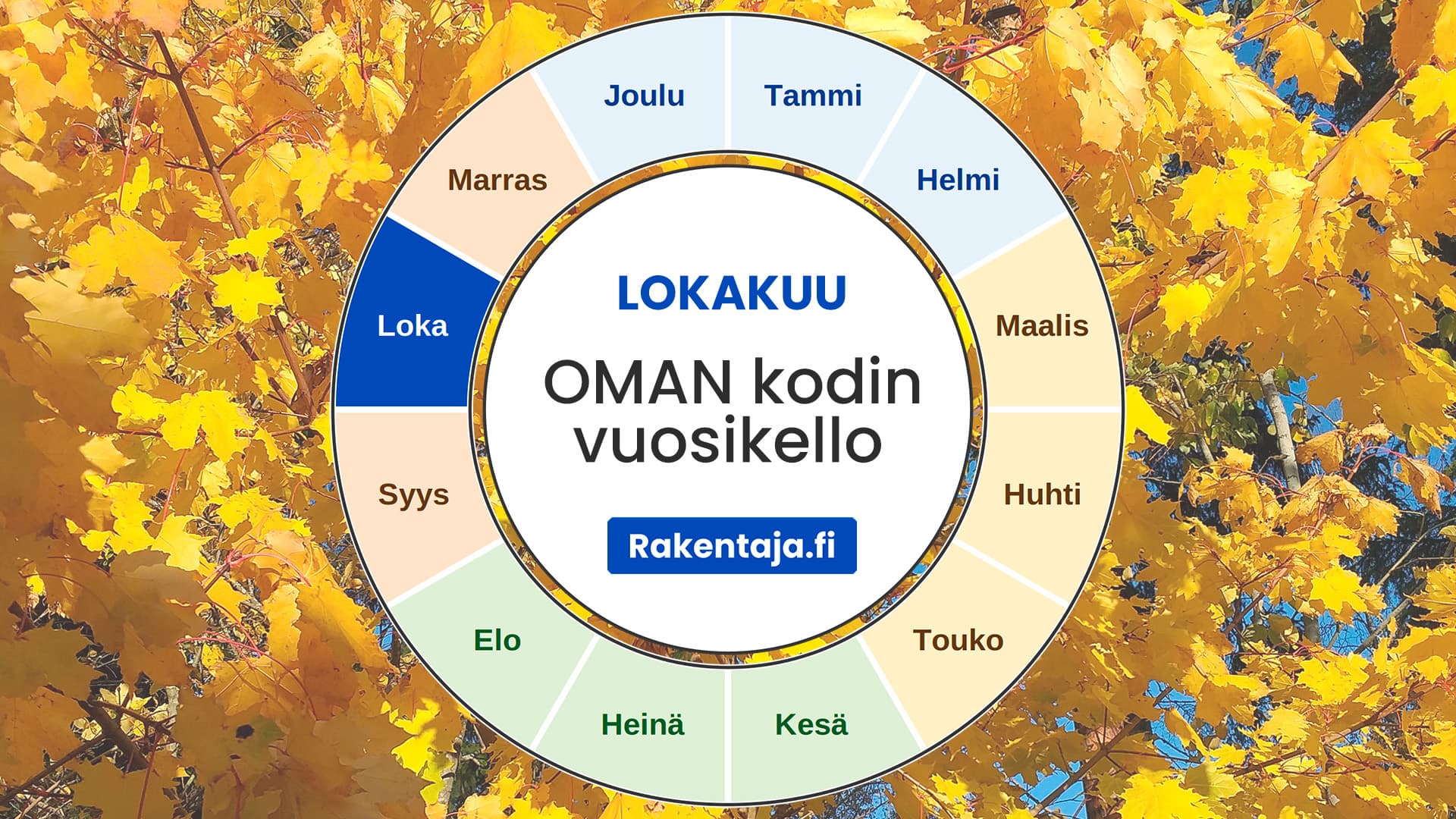 Oman kodin vuosikello: lokakuu